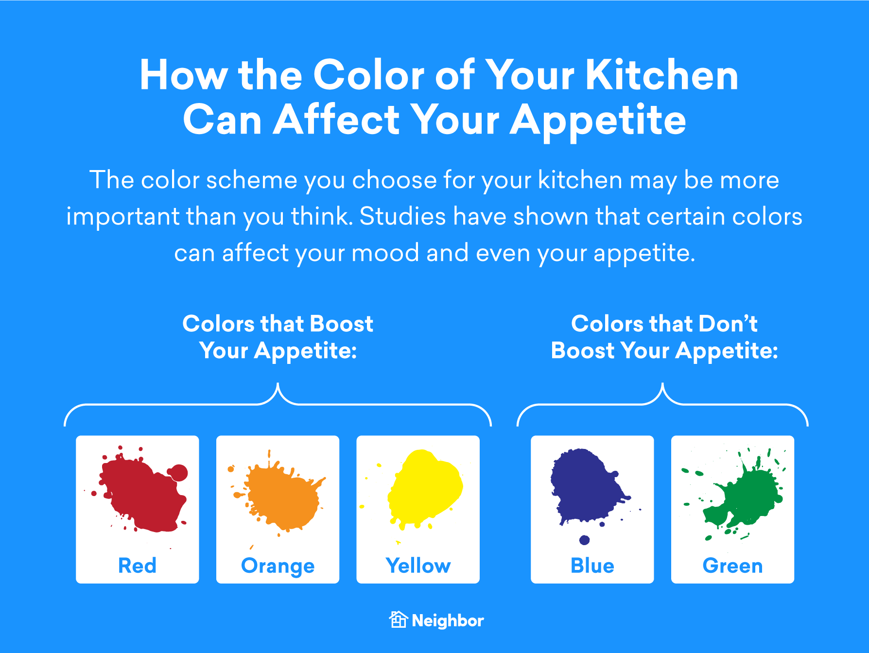 https://www.neighbor.com/storage-blog/wp-content/uploads/2020/10/03-How-Color-Affects-Appetite-1.png