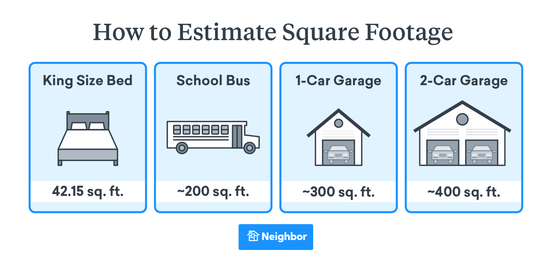 Living Room 320 Square Footage Calculator